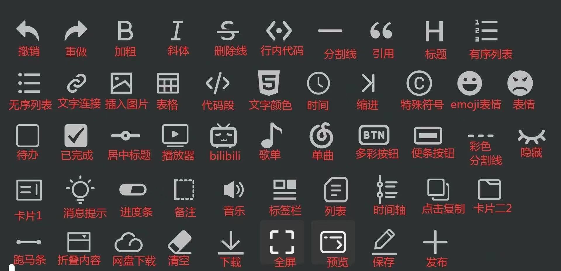 Joe再续前缘编辑器说明图