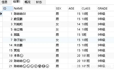 图片[1] - 为什么不推荐在MySQL中使用UTF-8编码？ - 易航天地