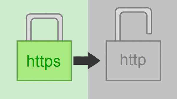 PHP实现客户端HTTPS协议强制退回到HTTP状态-易航天地